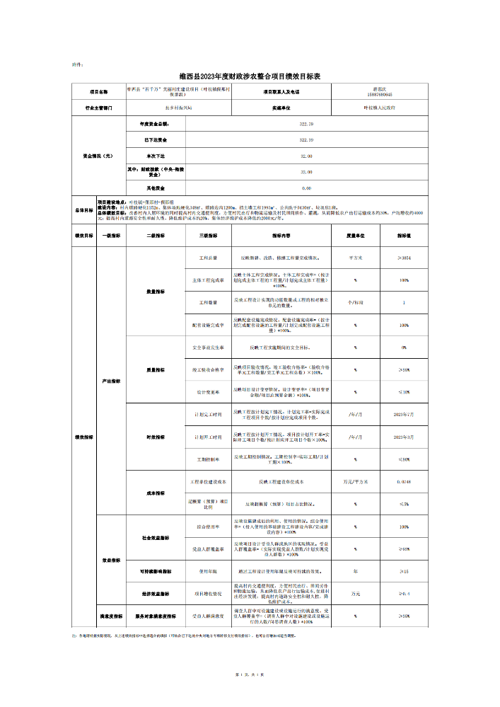 维财整合（2023）57号-叶枝镇_04.png