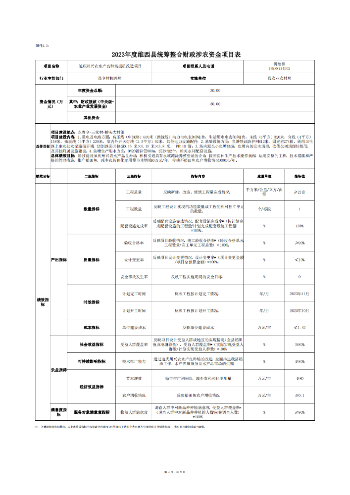 维财整合（2023）58号-农业农村局_07.png