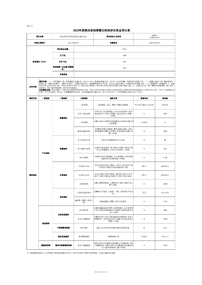 维财整合（2023）58号-农业农村局_09.png