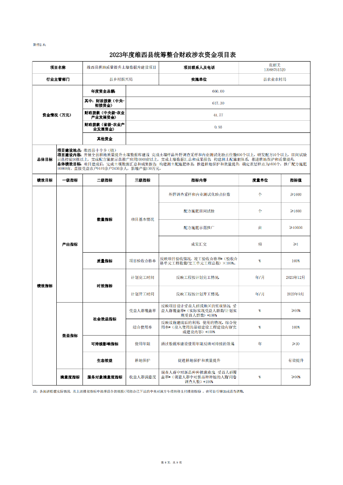 维财整合（2023）58号-农业农村局_11.png