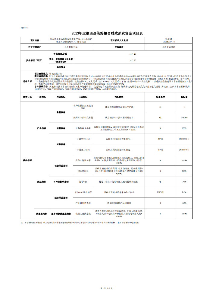 维财整合（2023）58号-农业农村局_12.png