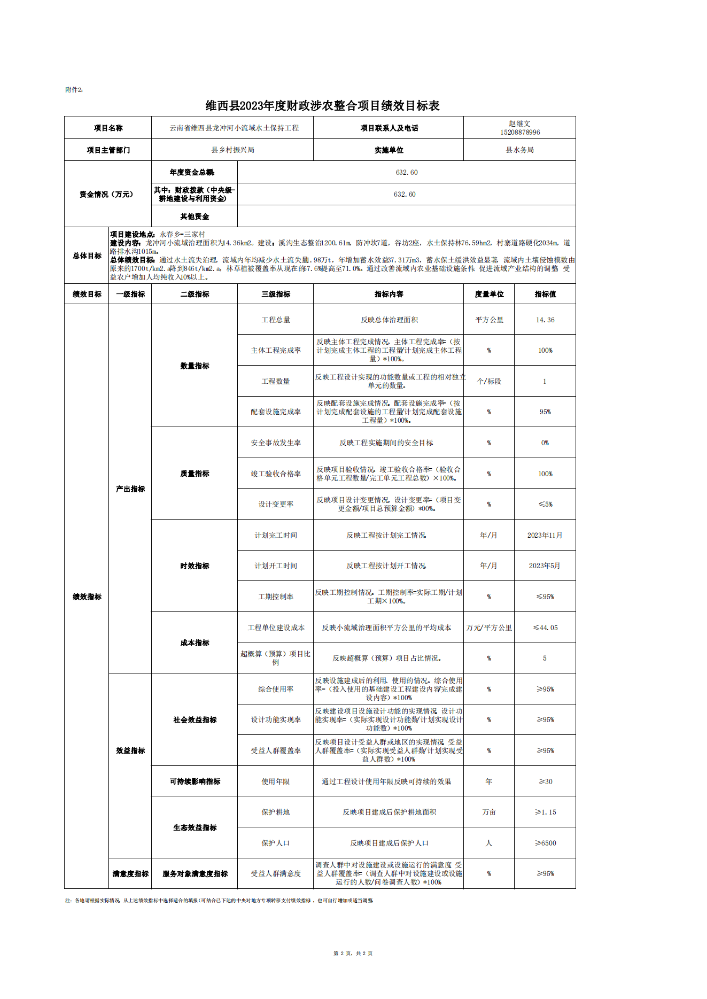 维财整合（2023）59号-水务局_05.png