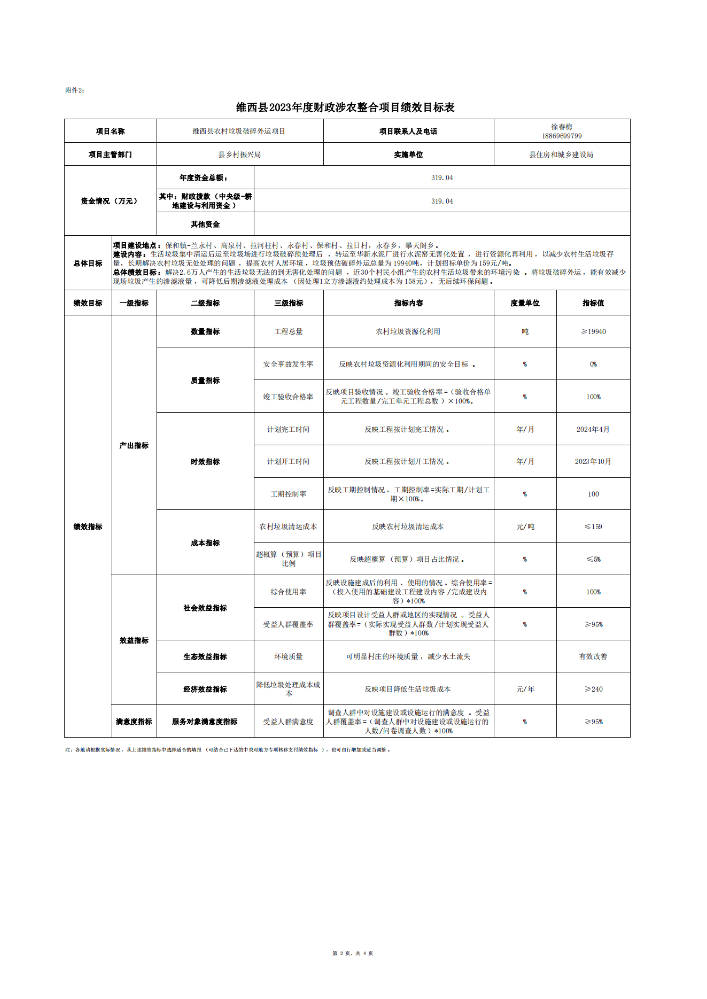 维财整合（2023）60号-住建局_05.png