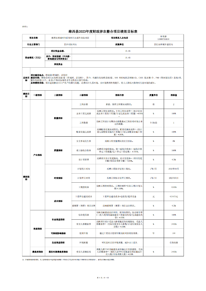 维财整合（2023）60号-住建局_06.png