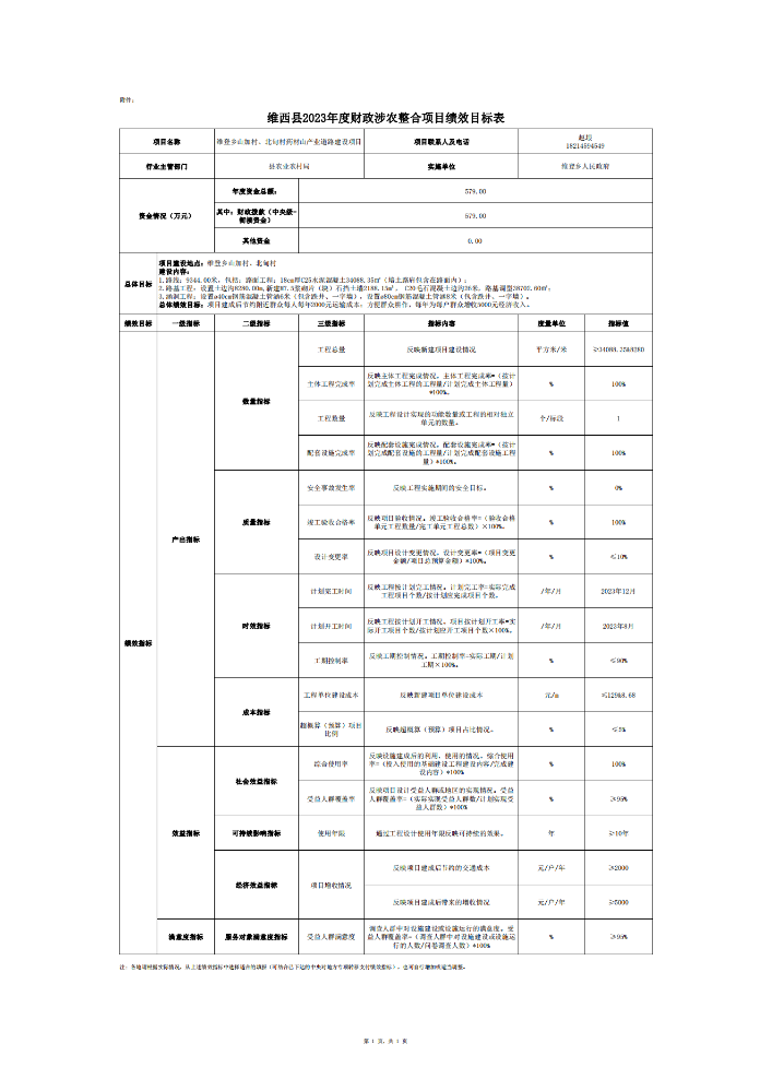 维财整合（2023）61号-维登乡_04.png