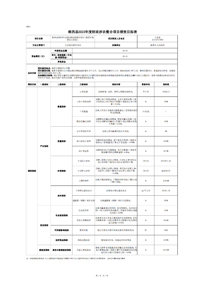 维财整合（2023）63号-少数民族发展_04.png