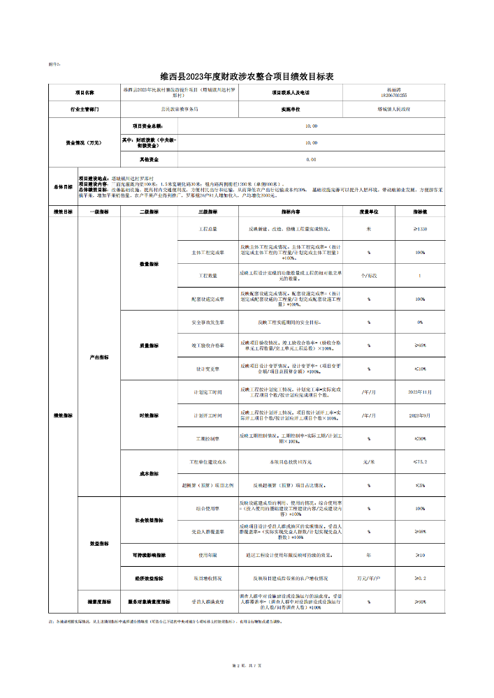 维财整合（2023）63号-少数民族发展_05.png