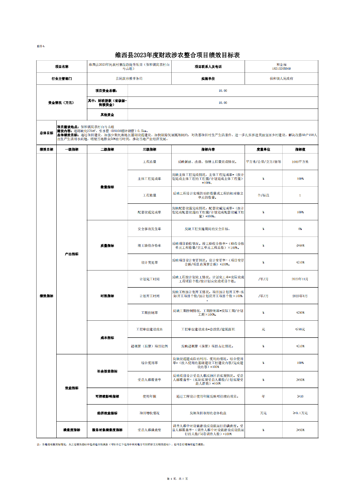 维财整合（2023）63号-少数民族发展_07.png