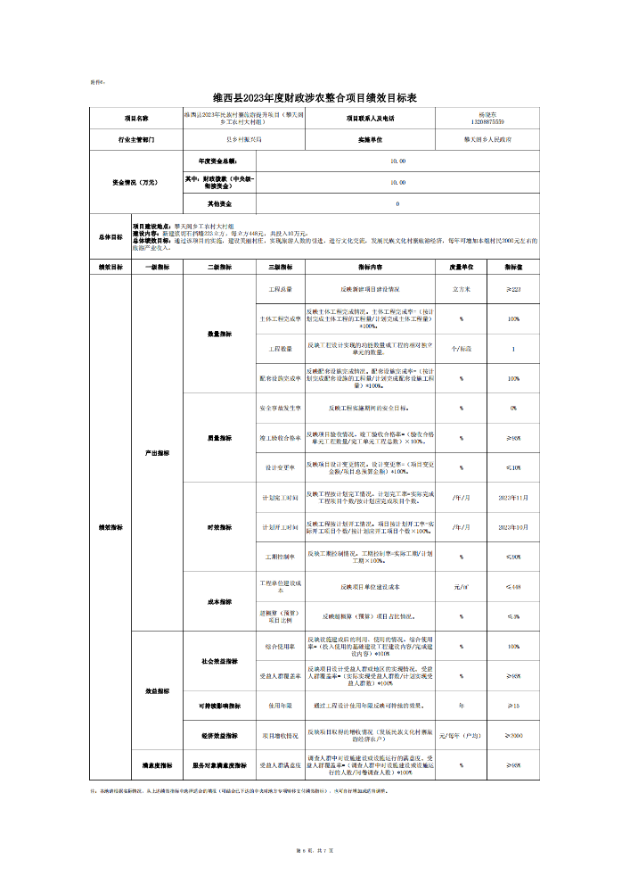维财整合（2023）63号-少数民族发展_09.png