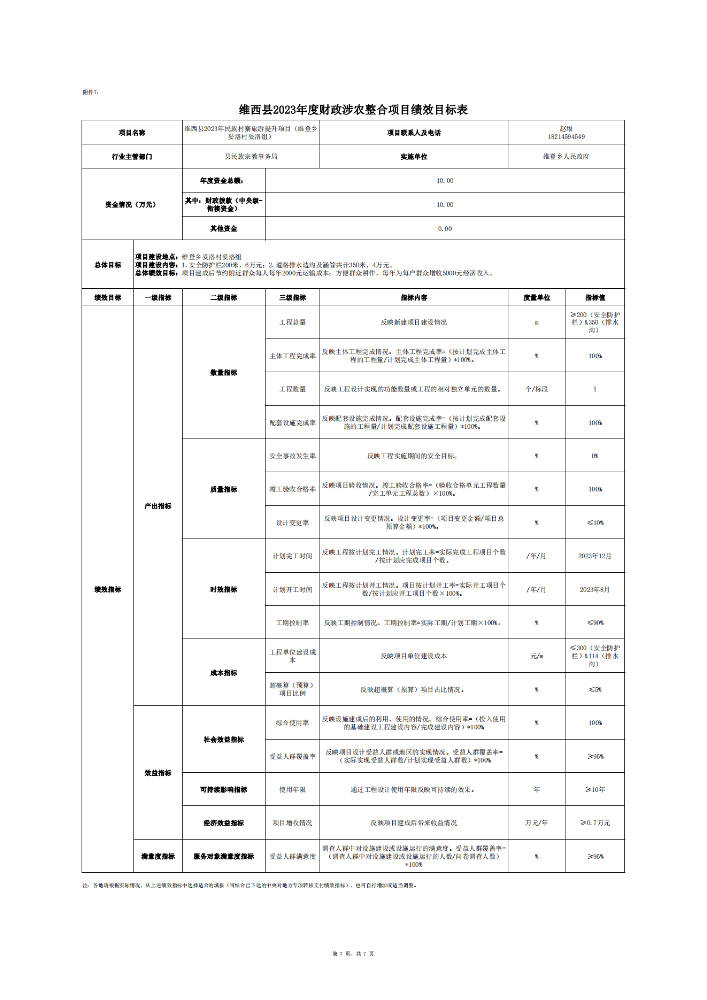 维财整合（2023）63号-少数民族发展_10.png