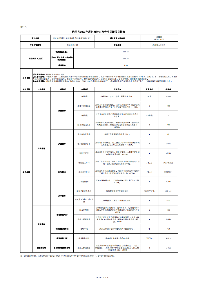 维财整合（2023）64号-塔城镇(1)_05.png
