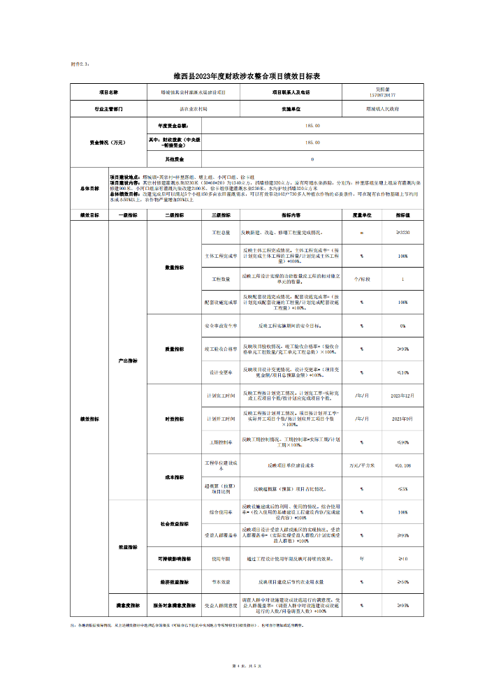 维财整合（2023）64号-塔城镇(1)_07.png