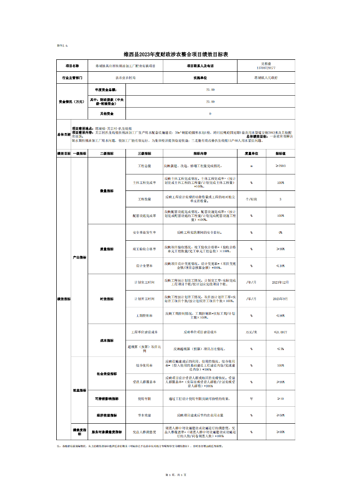 维财整合（2023）64号-塔城镇(1)_08.png