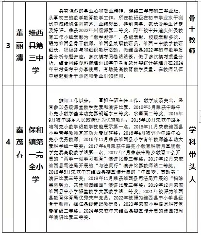 ae93cdc048b4ba26cf53bf7891ecc5d.jpg