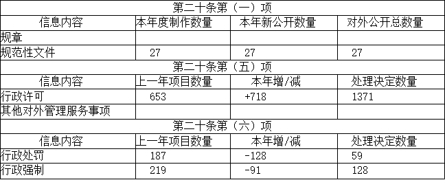 1642137047661040527.png image.png