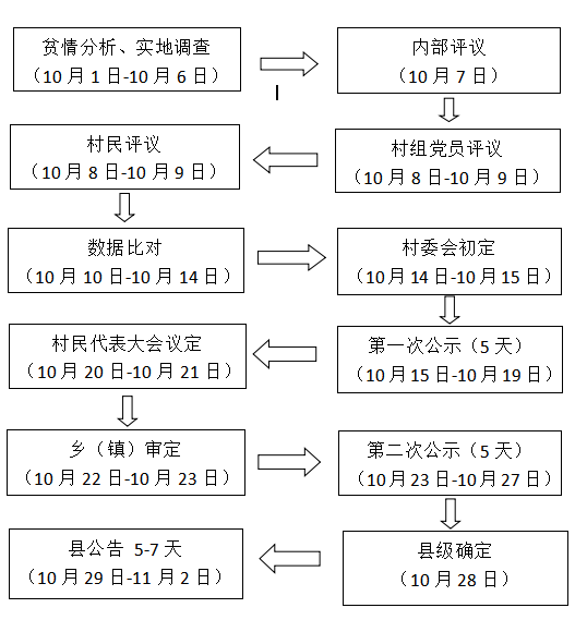 1639644620866031423.png image.png