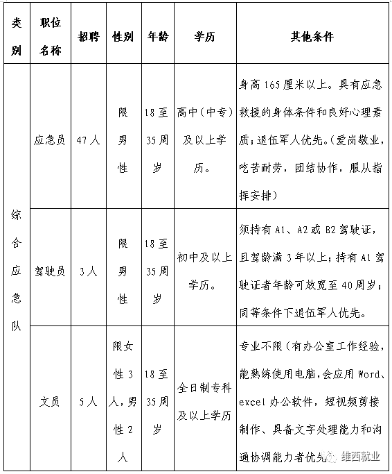 1678863831487018812.png 微信图片_20230315150519.png