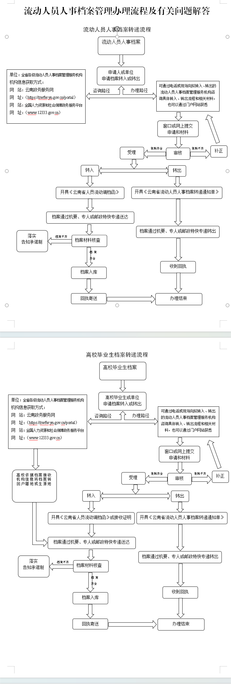 1696916550148076543.png 11111.png