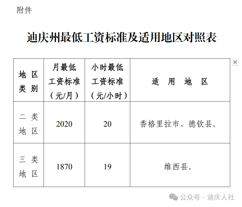 1760578026509092121.png 微信图片_2025-10-16_093614_642.png