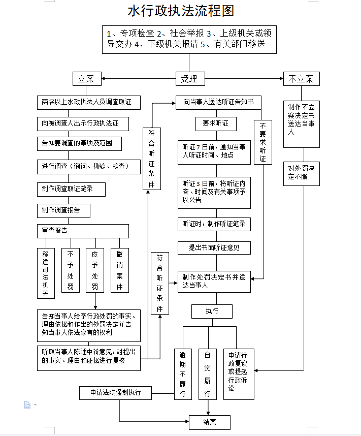 微信图片_20211202141912.png