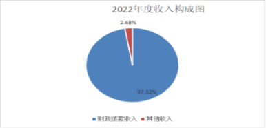 1697771334087024270.png 图片 1.png