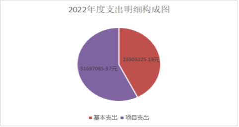 1697771344239034607.png 图片 2.png