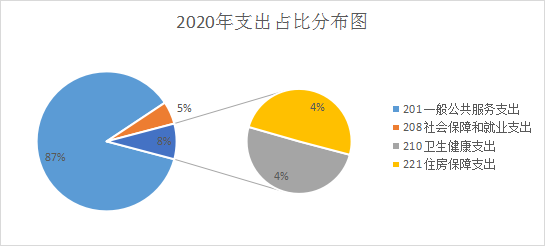 1634263322256074114.png 图片6.png