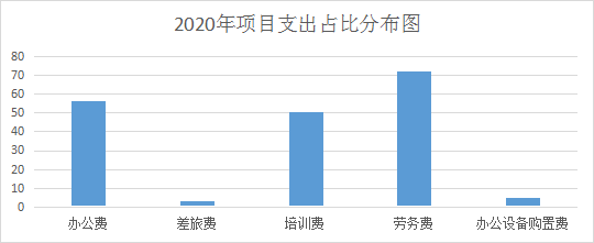 1634263468985076964.png 图片8.png