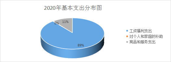 1634263486481045610.png 图片7.png