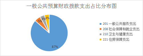 1634263544445032543.png 图片9.png