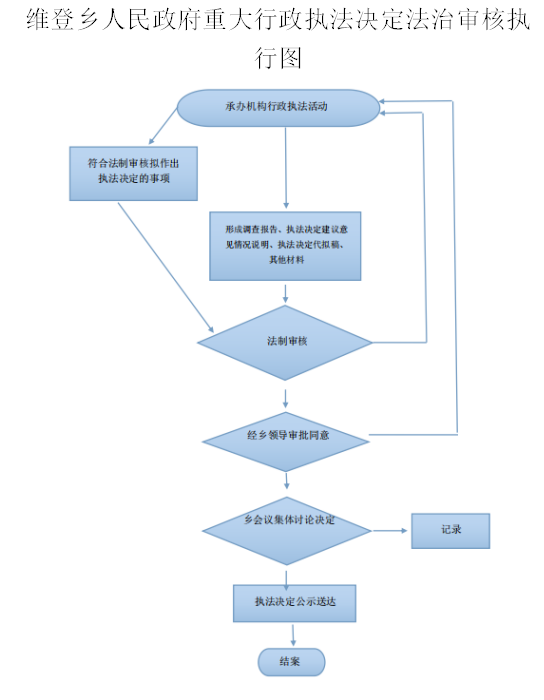 捕获.png