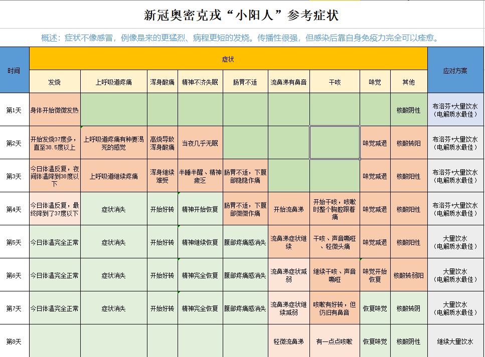 搜狗截图22年12月14日1119_6.png