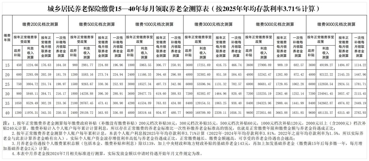 1760177647745096102.png 图片1.png