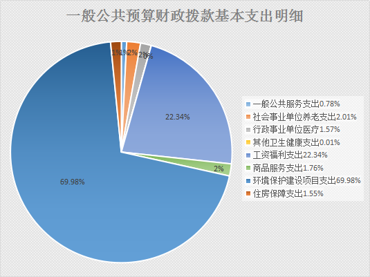 1634612973176048903.png 图片4.png