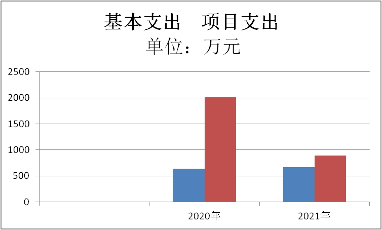 1667963878030070951.png 图片4.png