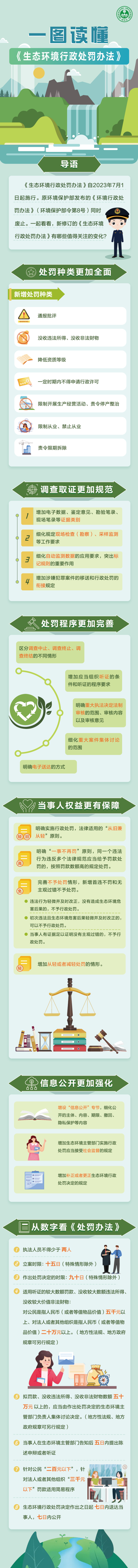 一图读懂.png